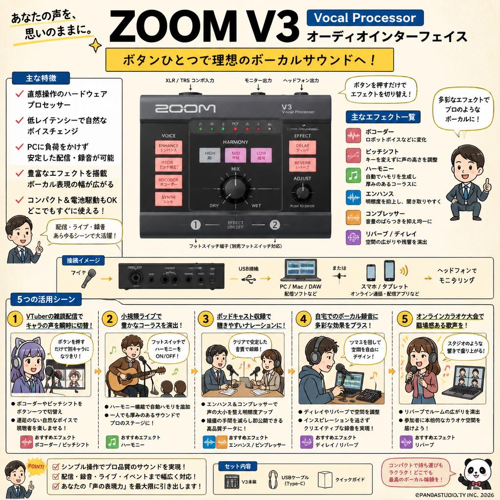 ZOOM V3 Vocal Processor オーディオインターフェイス 用途