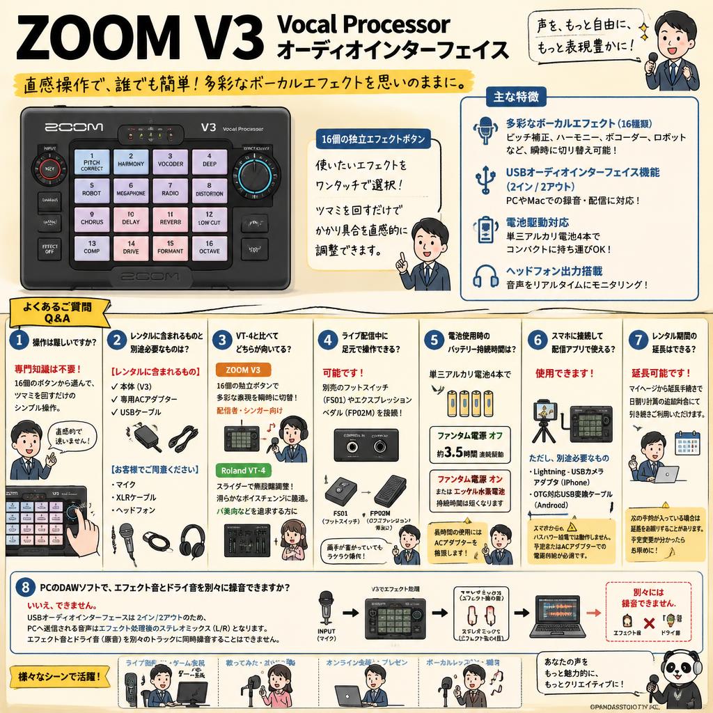 ZOOM V3 Vocal Processor オーディオインターフェイス FAQ（よくある質問と答え）