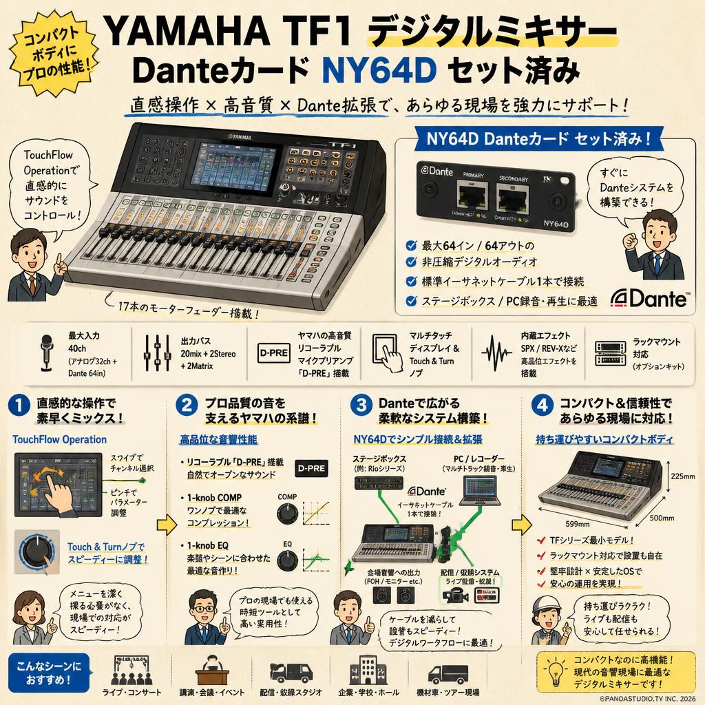 YAMAHA TF1 デジタルミキサー / Danteカード NY64D セット済み