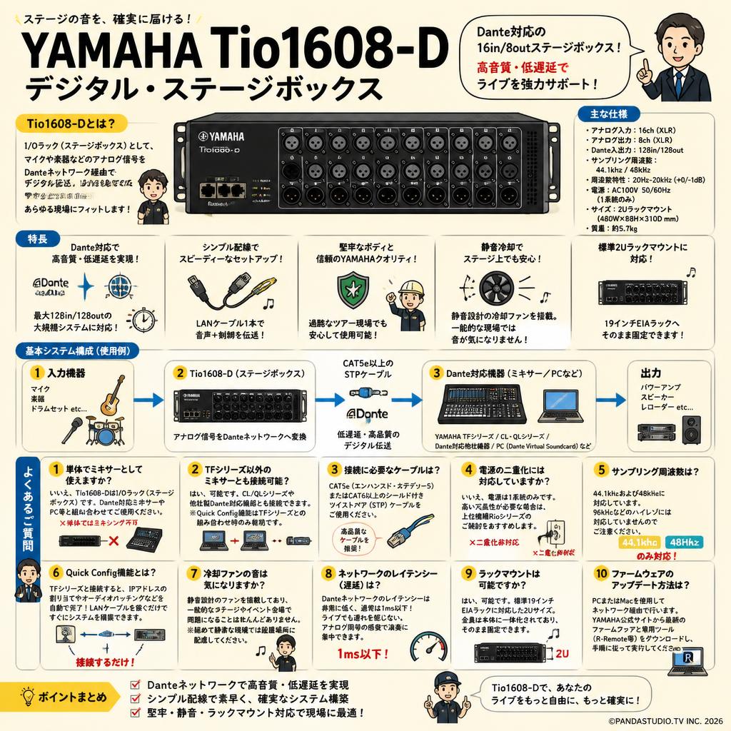 YAMAHA Tio1608-D デジタル・ステージボックス FAQ（よくある質問と答え）