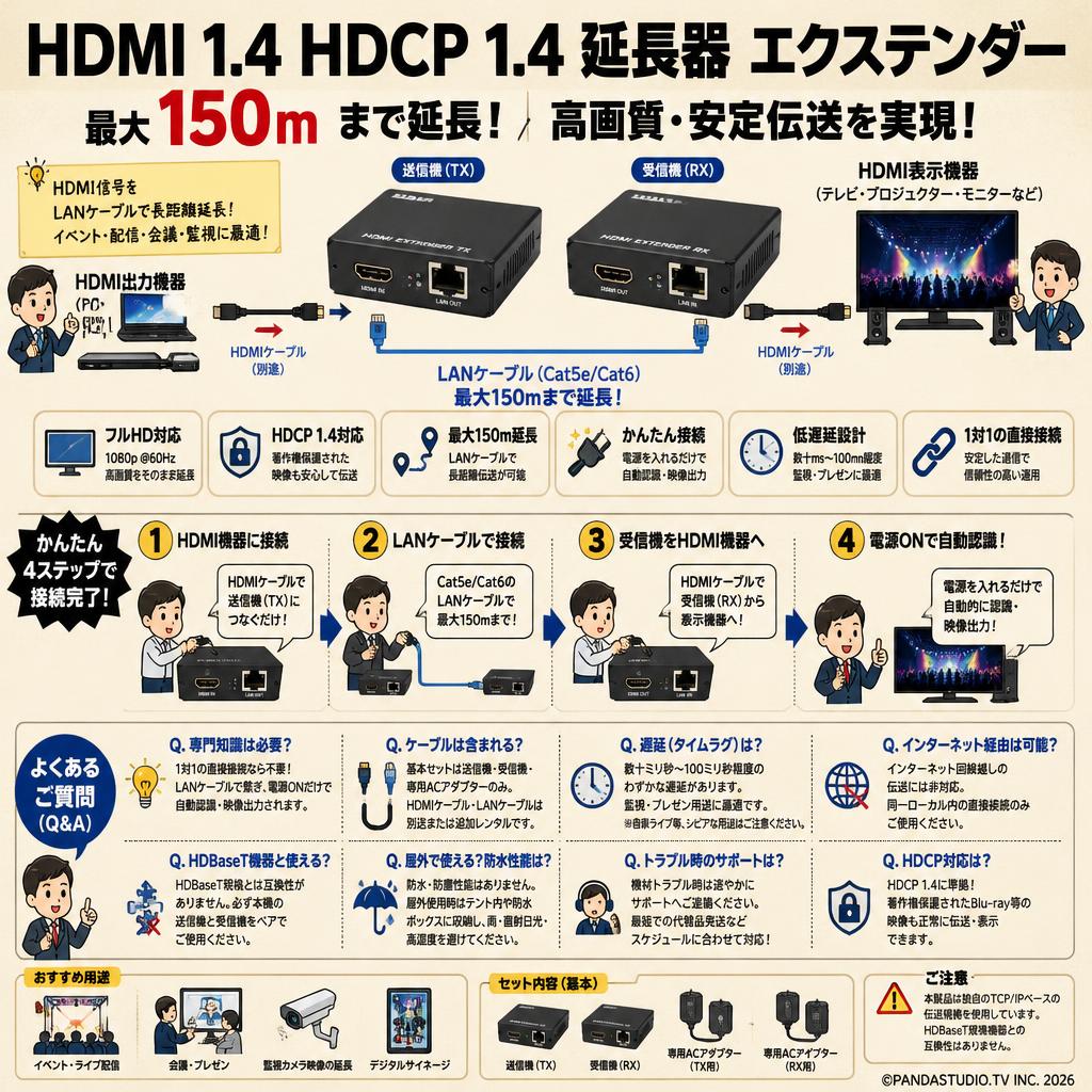 HDMI 1.4 HDCP 1.4 延長器 エクステンダー  最大150m FAQ（よくある質問と答え）