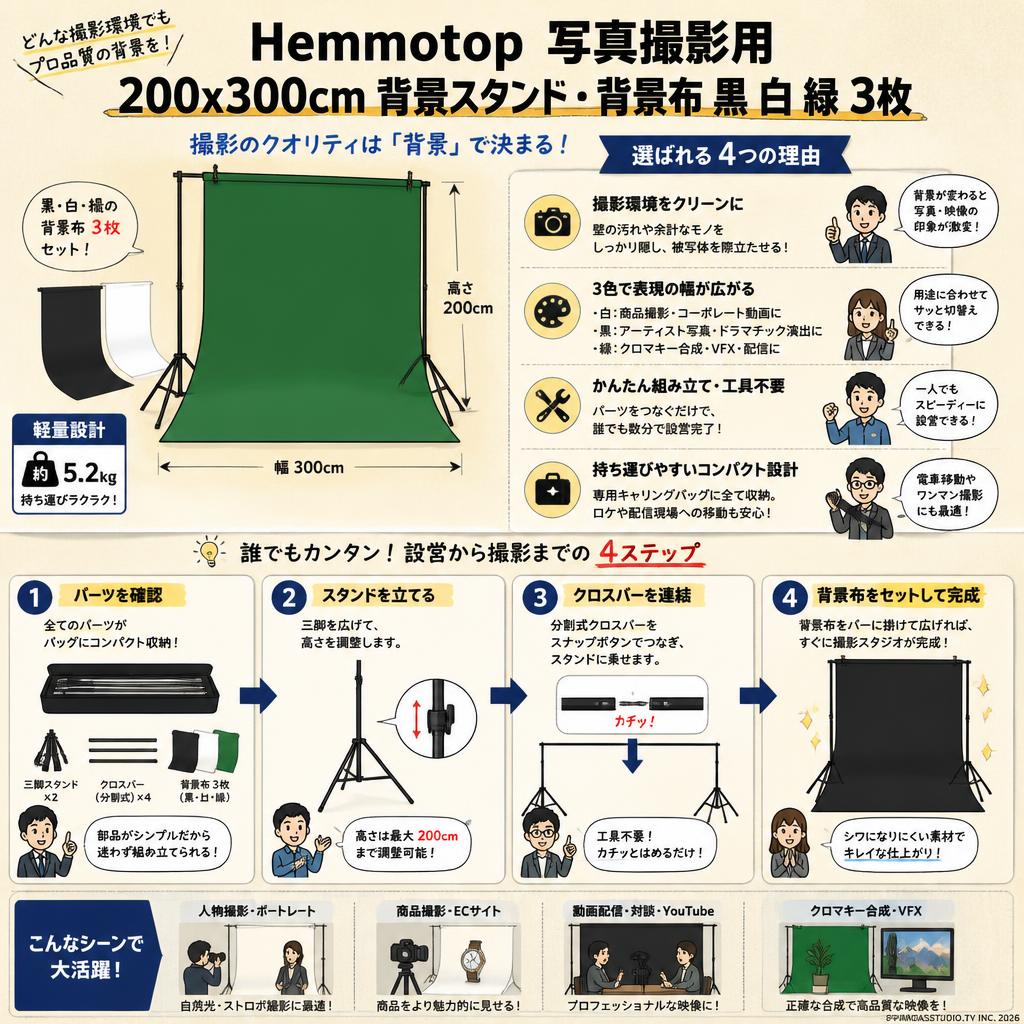 Hemmotop 写真撮影用 200x300cm背景スタンド・背景布 黒 白 緑 3枚