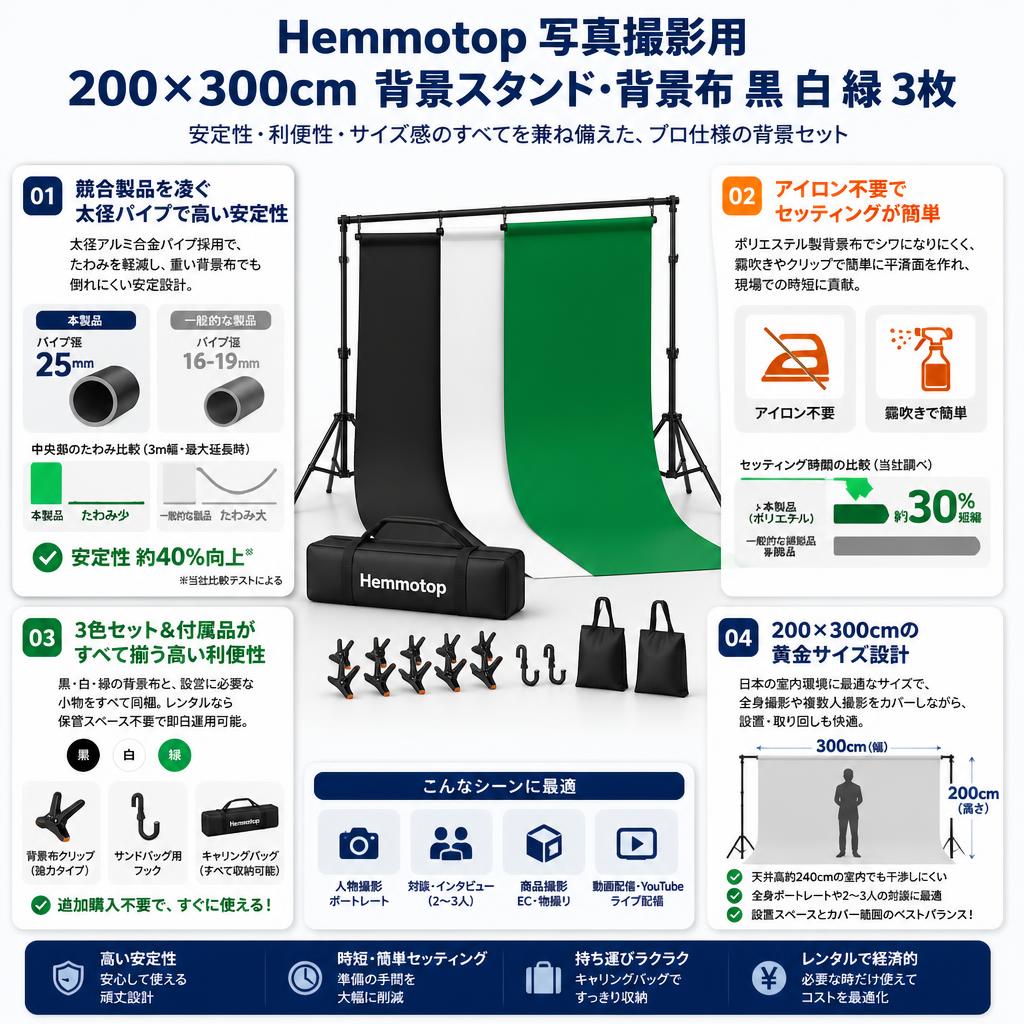 Hemmotop 写真撮影用 200x300cm背景スタンド・背景布 黒 白 緑 3枚