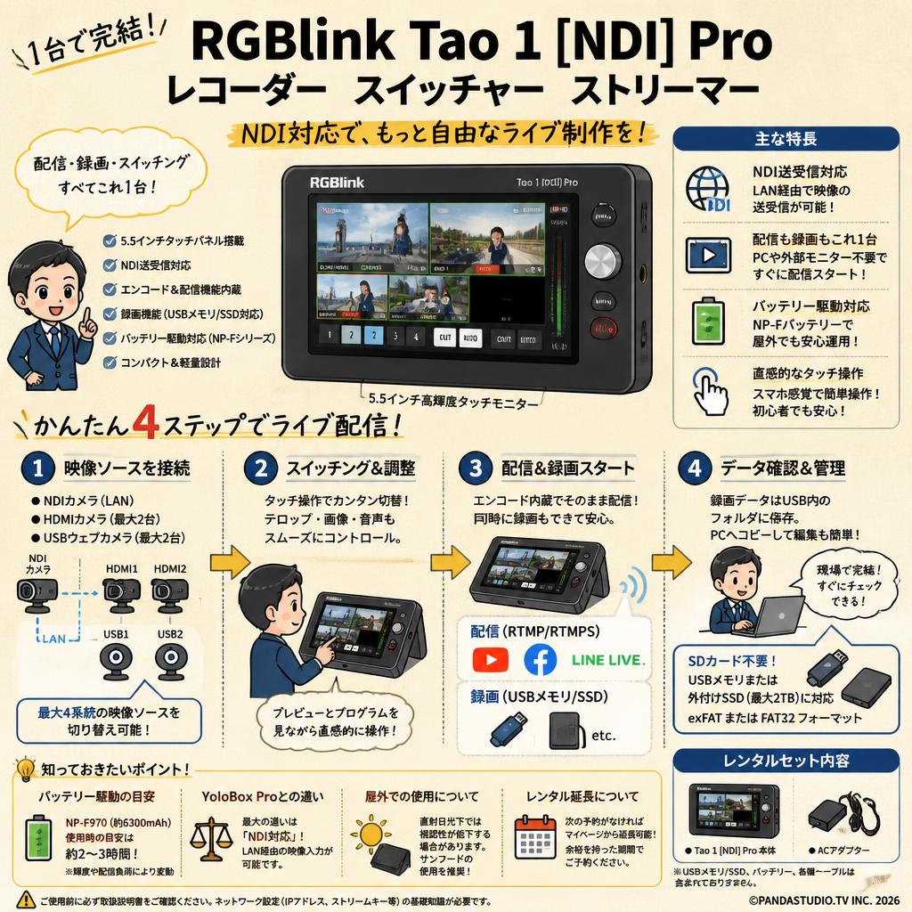 RGBlink Tao 1 [NDI] Pro レコーダー スイッチャー ストリーマー FAQ（よくある質問と答え）