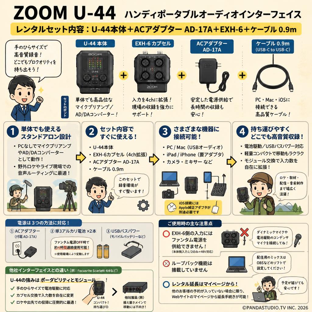 ZOOM U-44  ハンディポータブルオーディオインターフェイス＋ACアダプター AD-17A＋ EXH-6＋ケーブル 0.9m FAQ（よくある質問と答え）