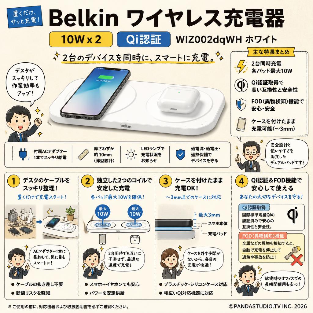 Belkin ワイヤレス充電器 10W x 2 Qi認証 WIZ002dqWH ホワイト 概要