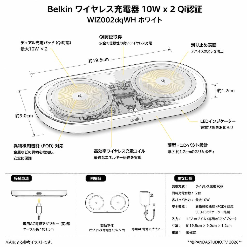 Belkin ワイヤレス充電器 10W x 2 Qi認証 WIZ002dqWH ホワイト スペック