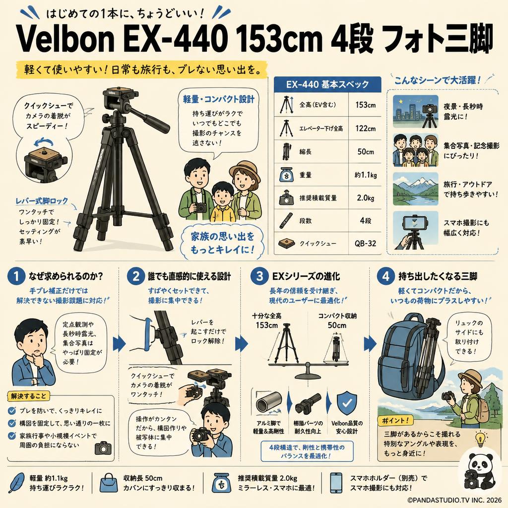Velbon EX-440 153cm 4段 フォト三脚 概要