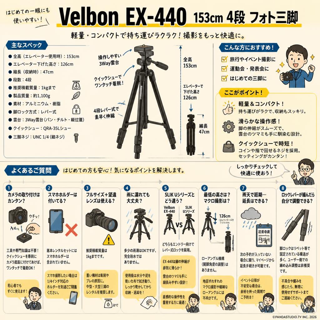 Velbon EX-440 153cm 4段 フォト三脚 FAQ（よくある質問と答え）