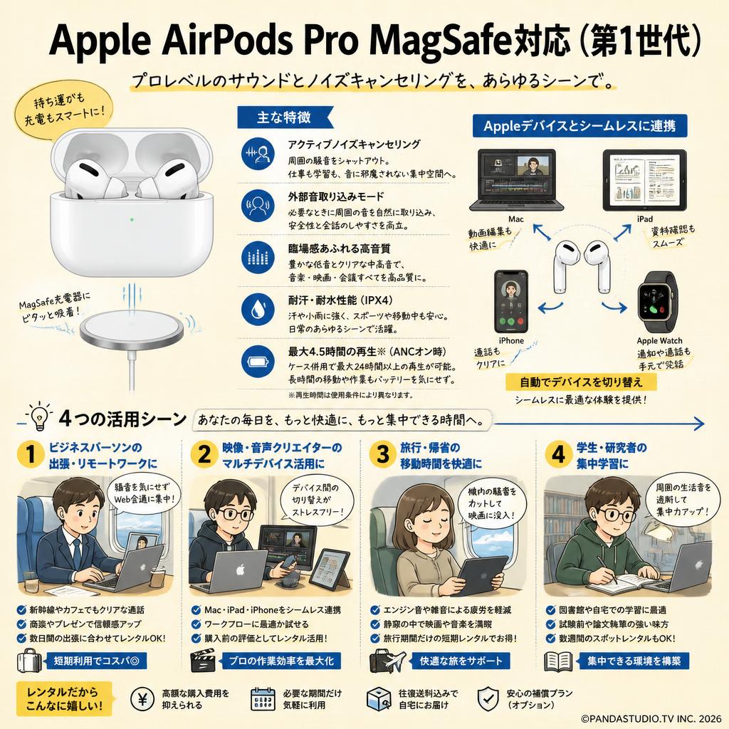 Apple AirPods Pro MagSafe対応（第1世代） おもな対象のお客様