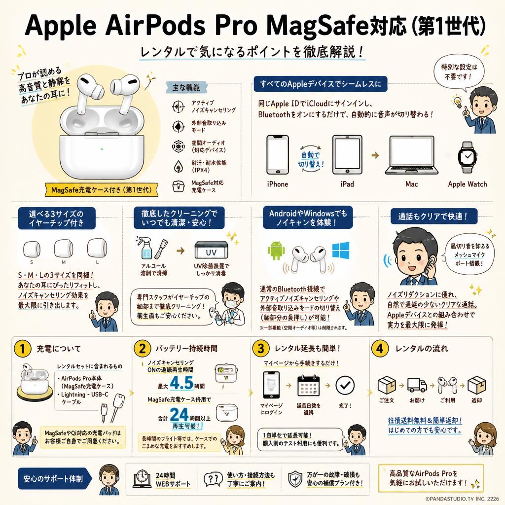 Apple AirPods Pro MagSafe対応（第1世代） FAQ（よくある質問と答え）