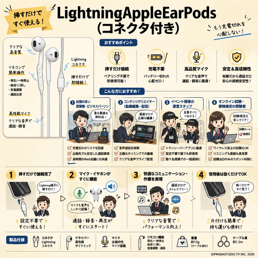 LightningAppleEarPods(コネクタ付き) おもな対象のお客様