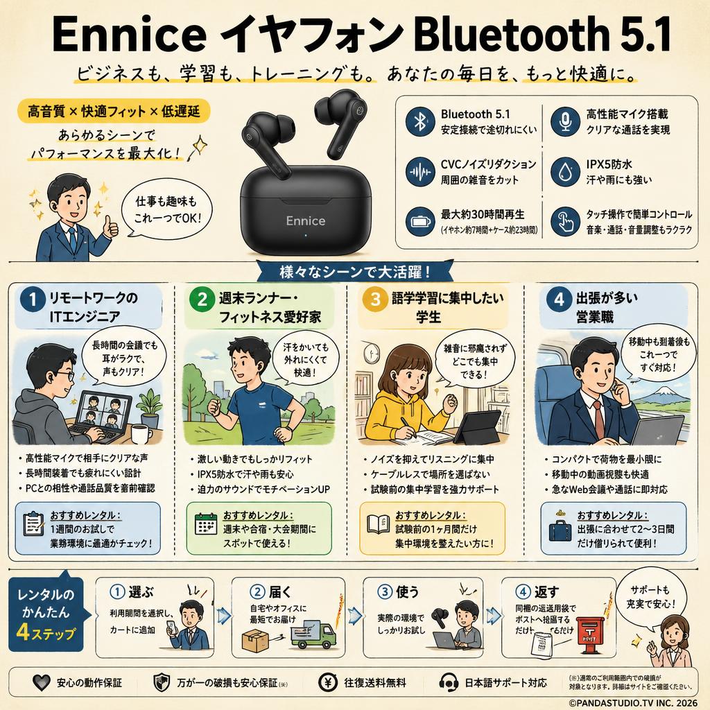 EnniceイヤフォンBluetooth 5.1 おもな対象のお客様