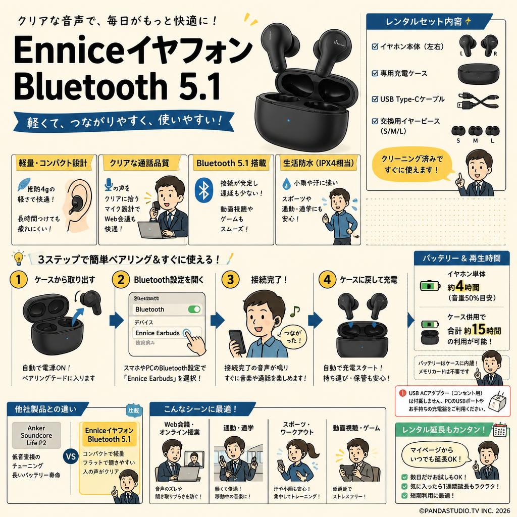 EnniceイヤフォンBluetooth 5.1 FAQ（よくある質問と答え）