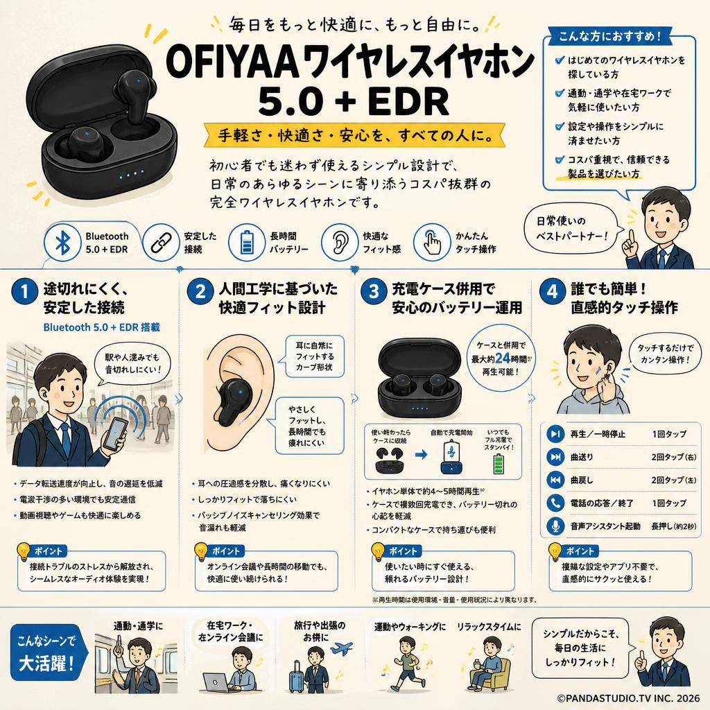 OFIYAAワイヤレスイヤホン 5.0 + EDR 概要
