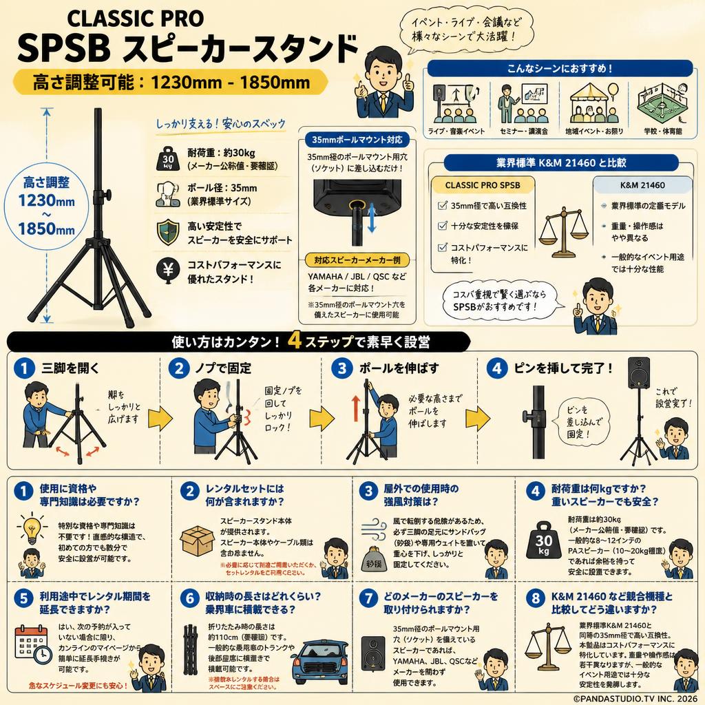CLASSIC PRO SPSB スピーカースタンド  【高さ調整可能：1230mm - 1850mm】 FAQ（よくある質問と答え）