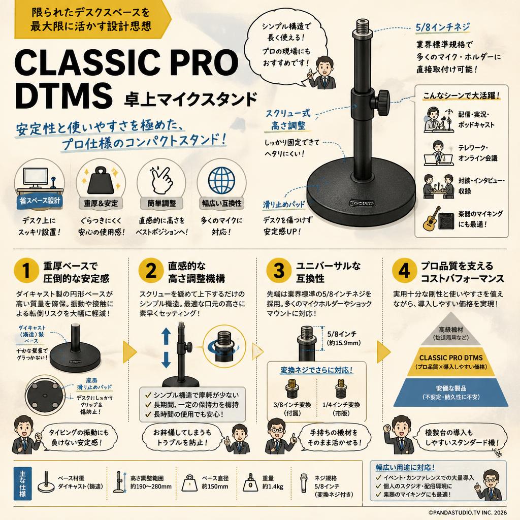 CLASSIC PRO DTMS 卓上マイクスタンド 概要