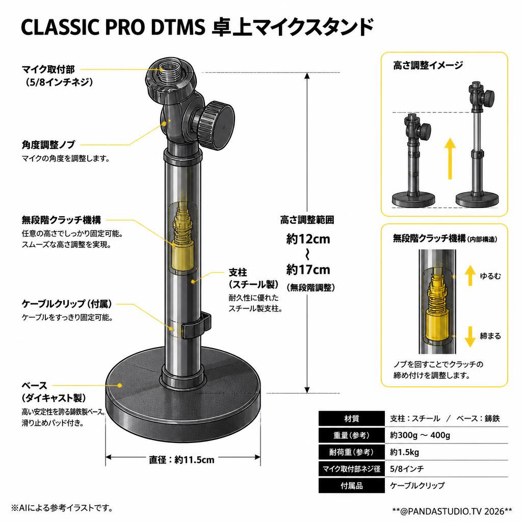 CLASSIC PRO DTMS 卓上マイクスタンド スペック