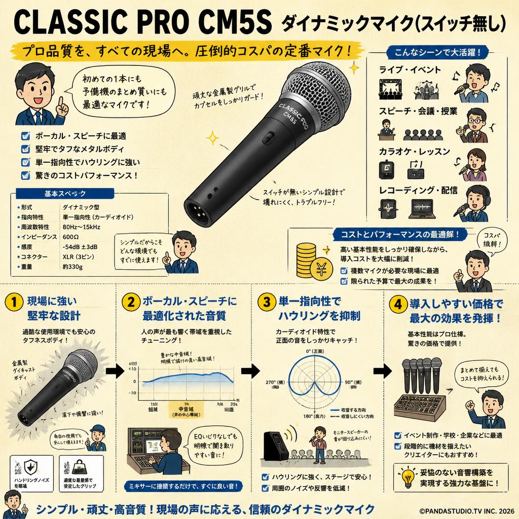 CLASSIC PRO CM5S ダイナミックマイク(スイッチ無し) 概要
