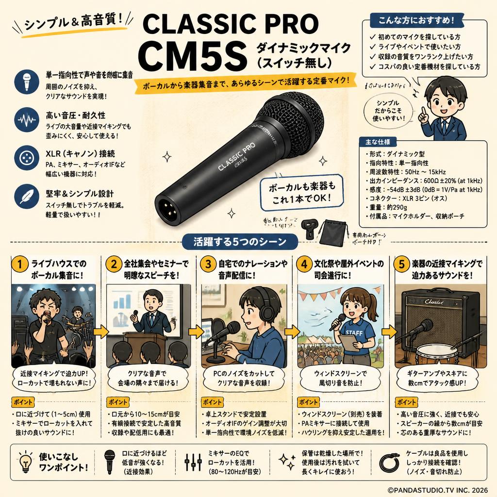 CLASSIC PRO CM5S ダイナミックマイク(スイッチ無し) 用途