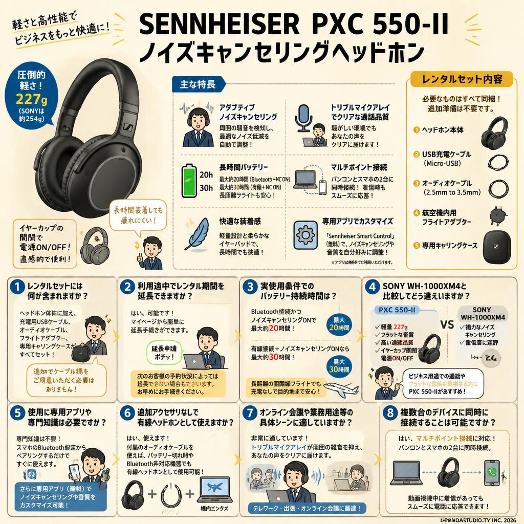 SENNHEISER  PXC 550-II ノイズキャンセリングヘッドホン FAQ（よくある質問と答え）