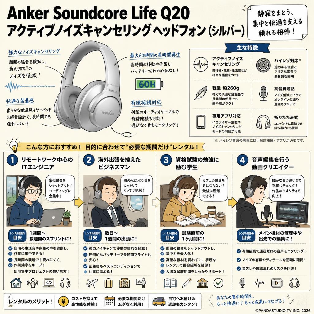 Anker Soundcore Life Q20 アクティブノイズキャンセリング ヘッドフォン（シルバー） おもな対象のお客様