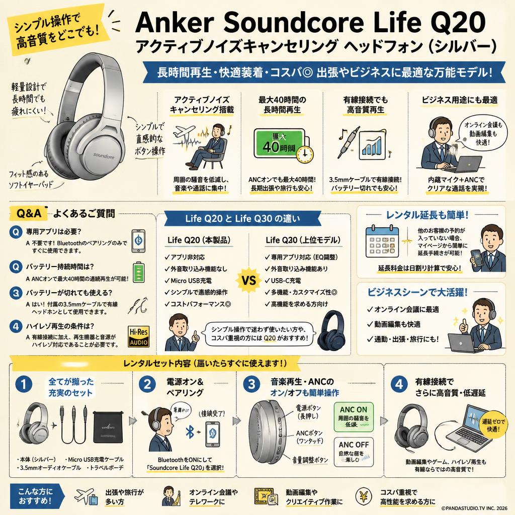 Anker Soundcore Life Q20 アクティブノイズキャンセリング ヘッドフォン（シルバー） FAQ（よくある質問と答え）