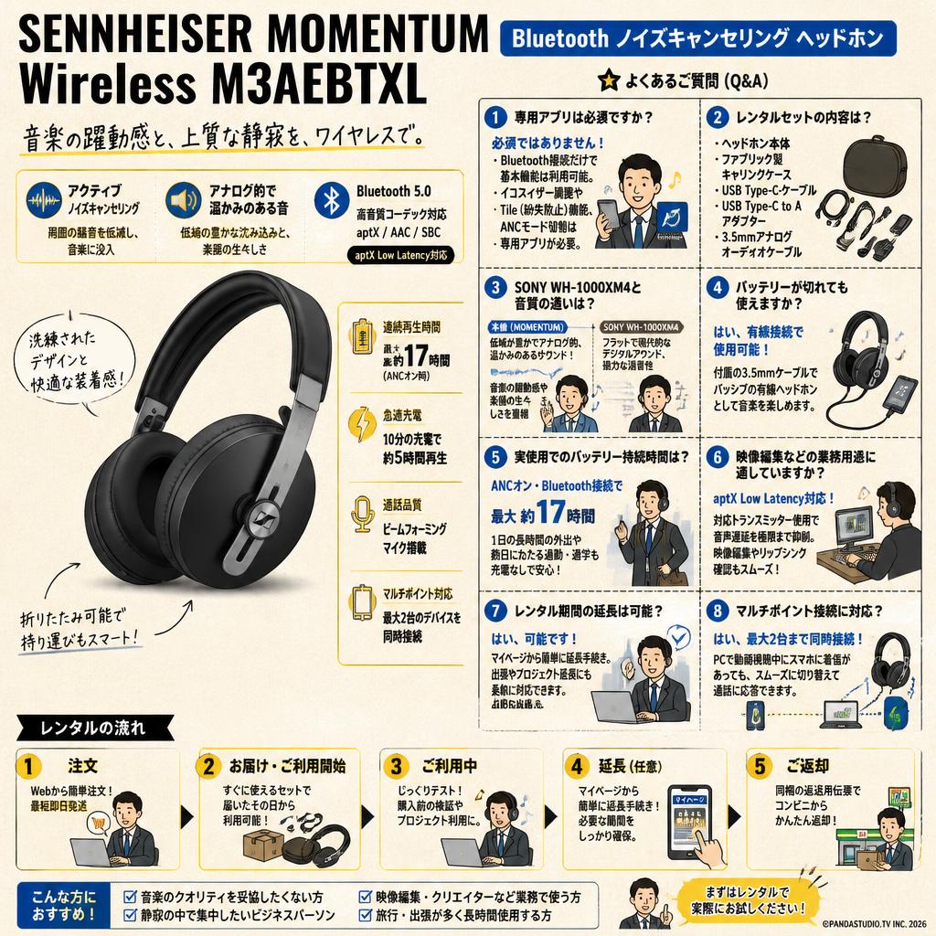SENNHEISER MOMENTUM Wireless M3AEBTXL Bluetooth ノイズキャンセリング ヘッドホン FAQ（よくある質問と答え）