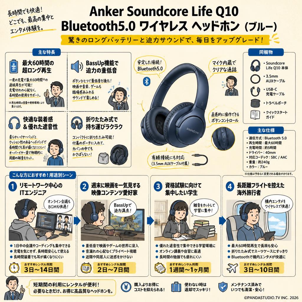 Anker Soundcore Life Q10 Bluetooth5.0 ワイヤレス ヘッドホン（ブルー） おもな対象のお客様