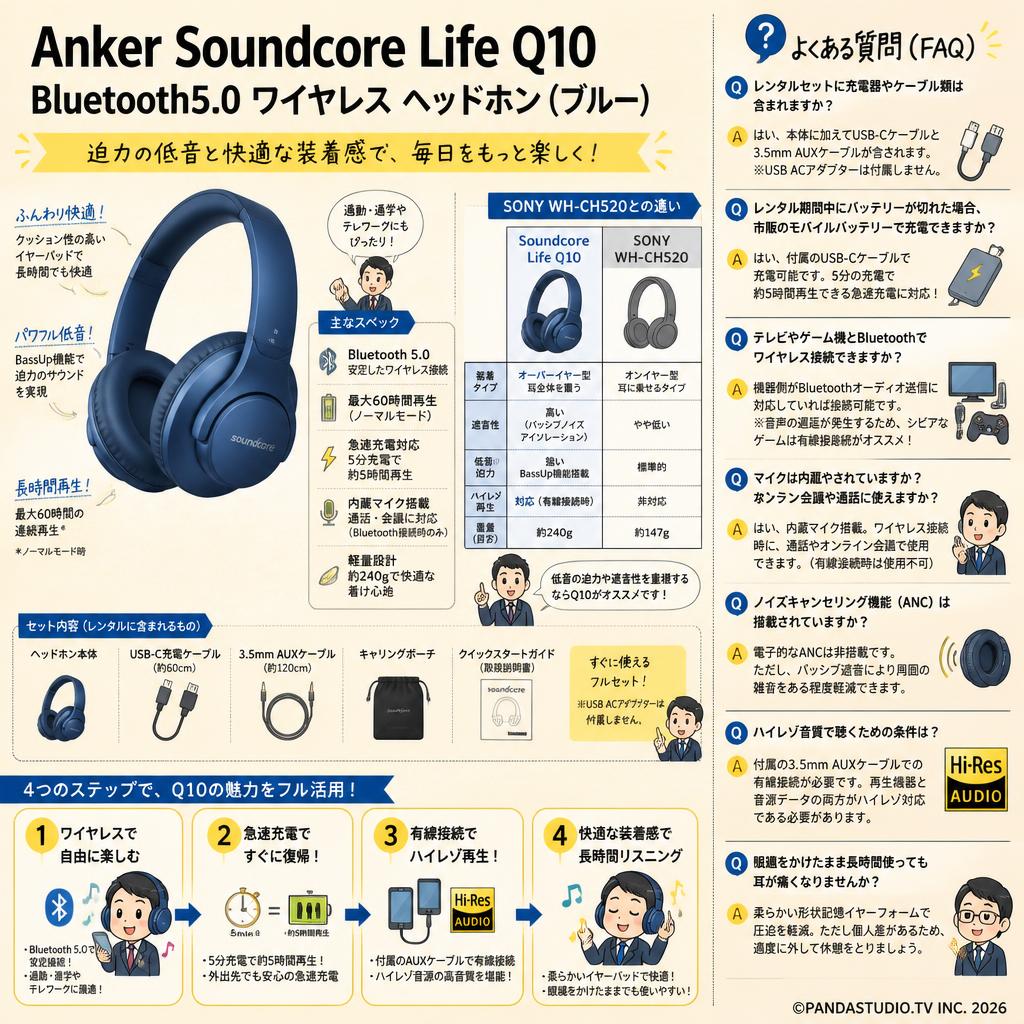 Anker Soundcore Life Q10 Bluetooth5.0 ワイヤレス ヘッドホン（ブルー） FAQ（よくある質問と答え）