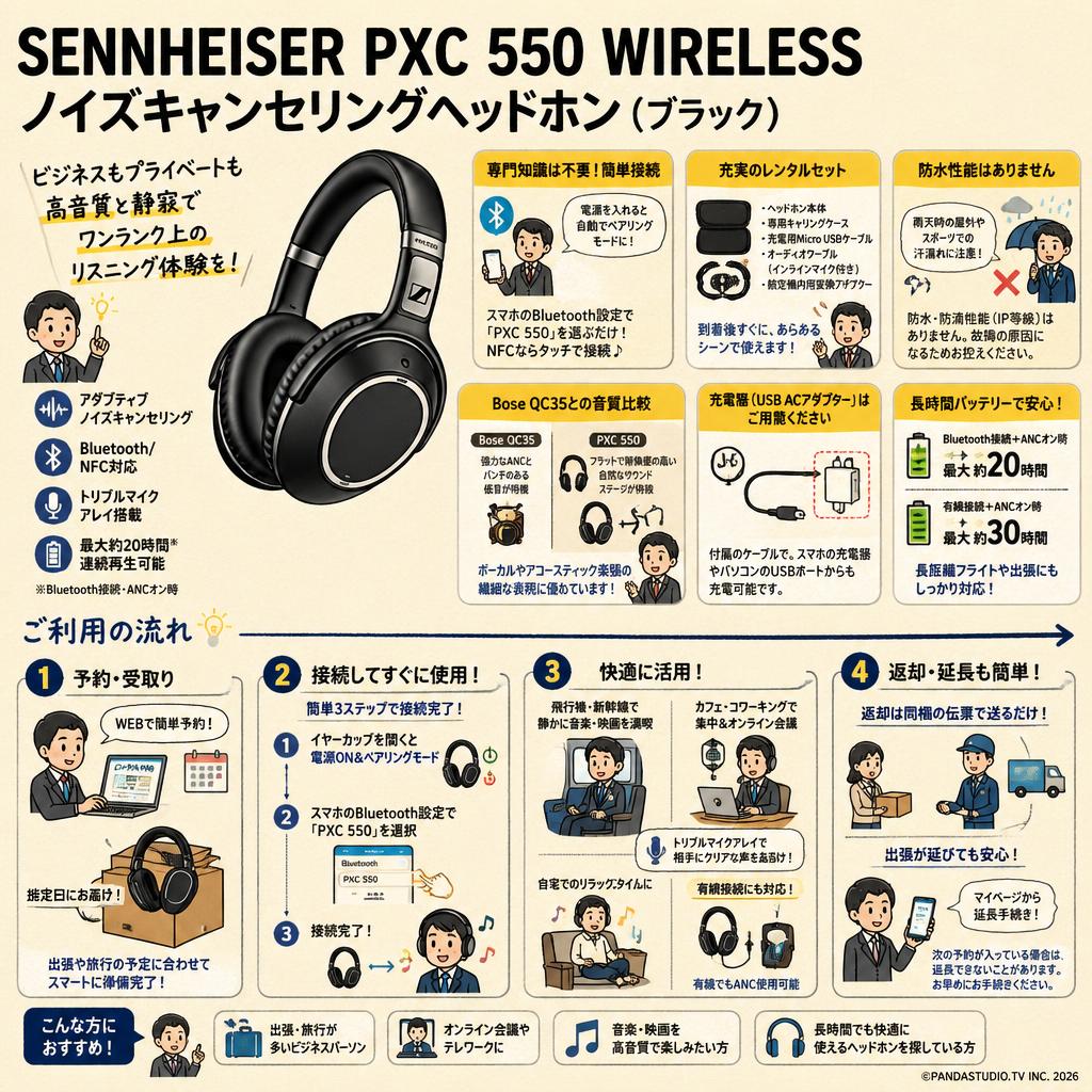 SENNHEISER  PXC 550 WIRELESS ノイズキャンセリングヘッドホン( ブラック) FAQ（よくある質問と答え）
