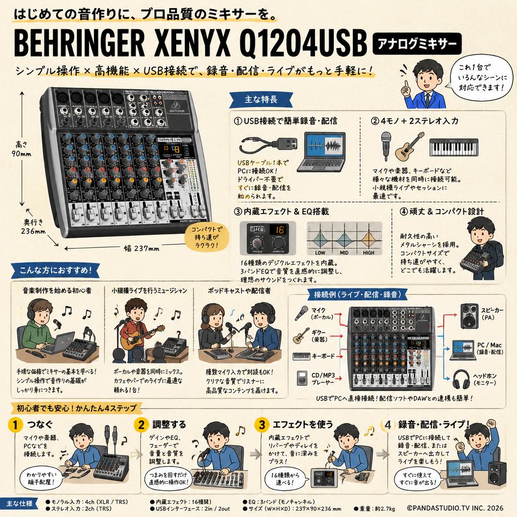 BEHRINGER  XENYX Q1204USB アナログミキサー おもな対象のお客様