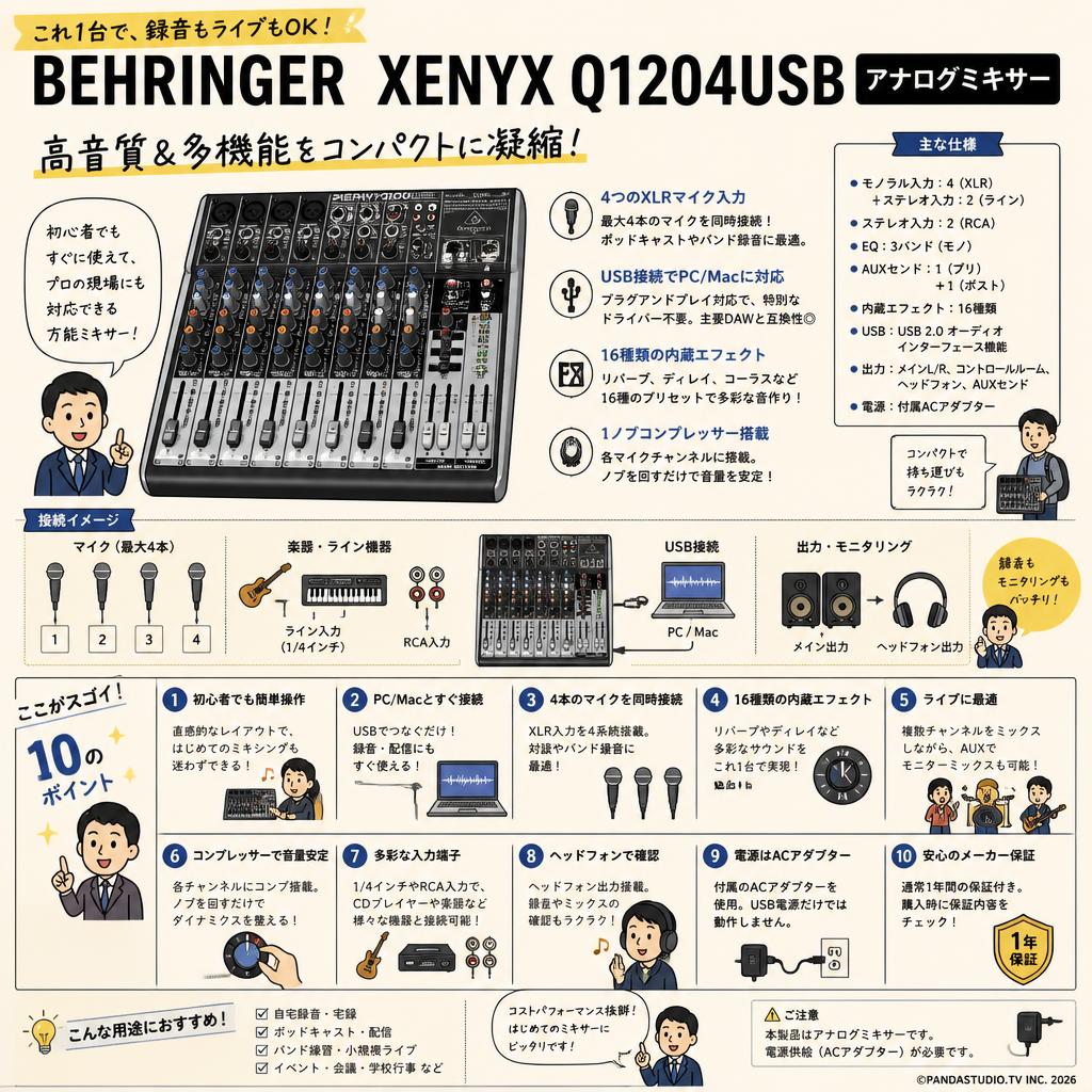 BEHRINGER  XENYX Q1204USB アナログミキサー FAQ（よくある質問と答え）