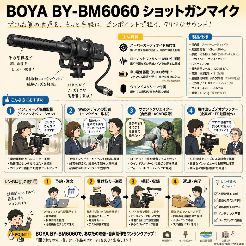BOYA BY-BM6060 ショットガンマイク おもな対象のお客様