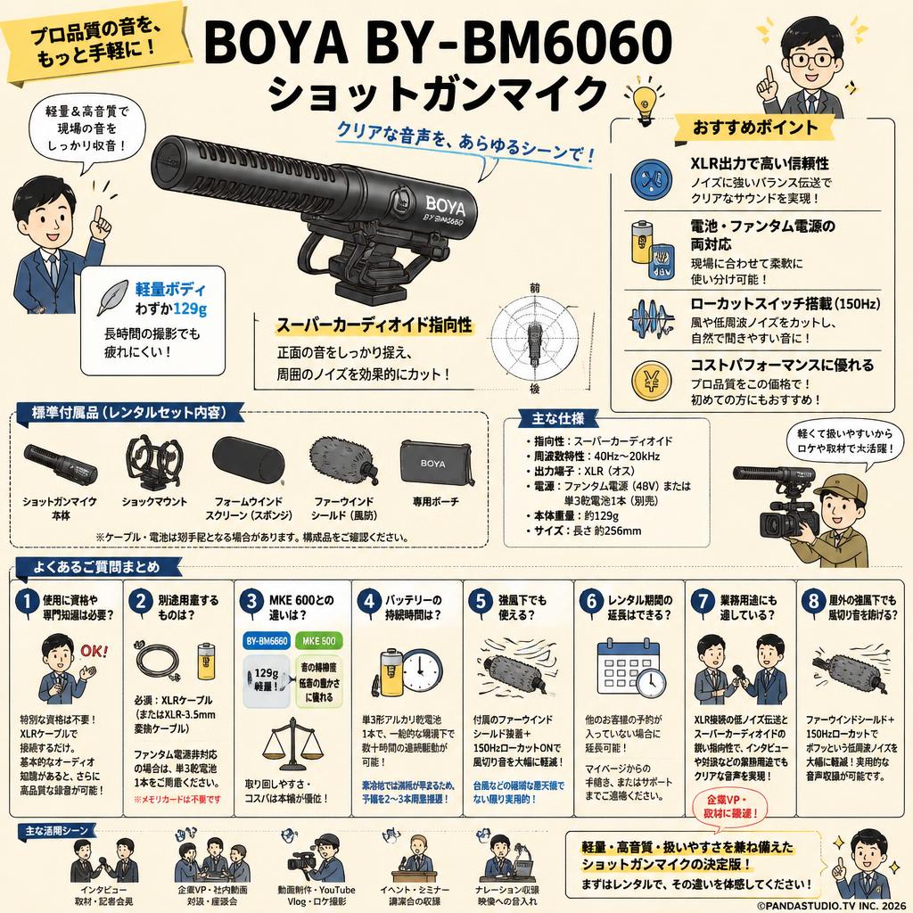 BOYA BY-BM6060 ショットガンマイク FAQ（よくある質問と答え）