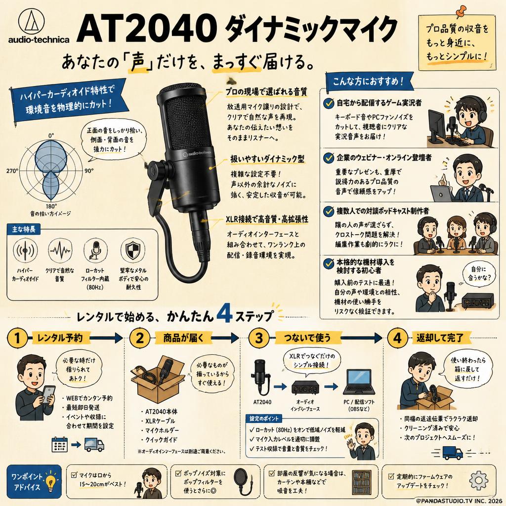 audio-technica AT2040 ダイナミックマイク おもな対象のお客様