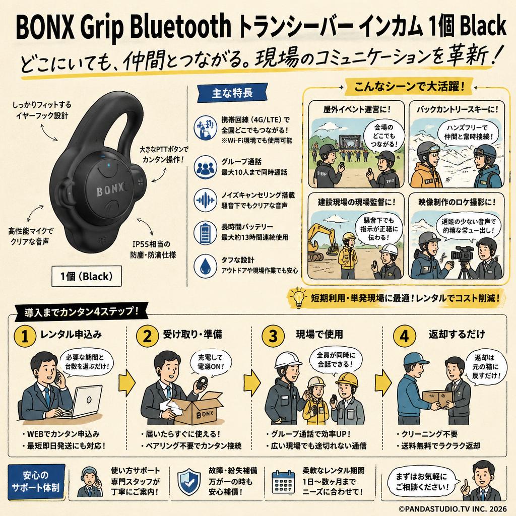 BONX Grip Bluetooth トランシーバー インカム 1個 Black おもな対象のお客様