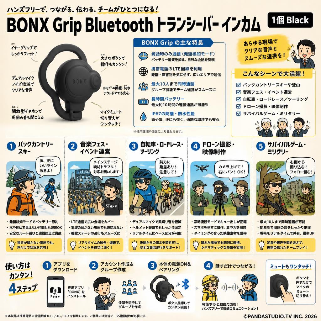 BONX Grip Bluetooth トランシーバー インカム 1個 Black 用途