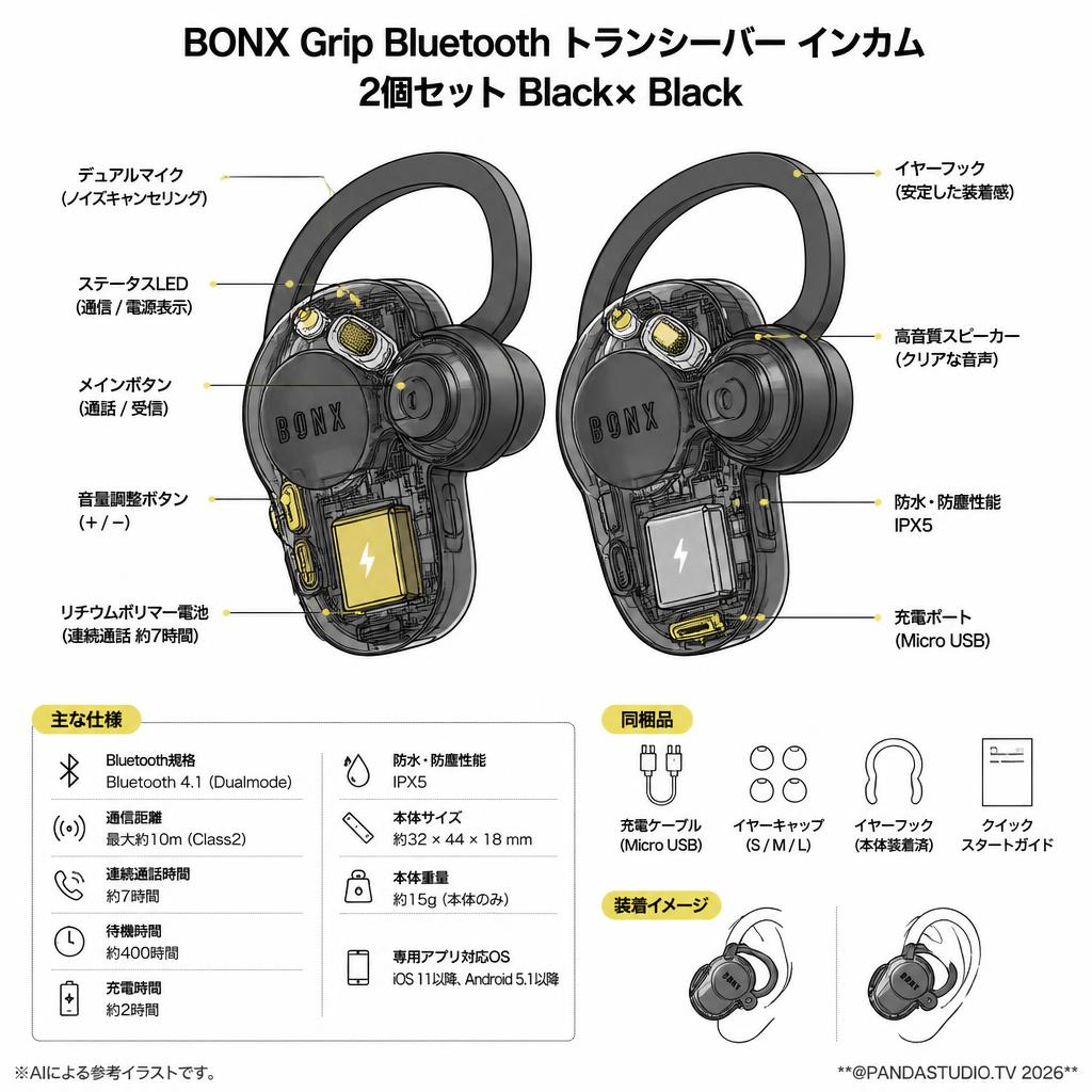 BONX Grip Bluetooth トランシーバー インカム 2個 Black× Black スペック