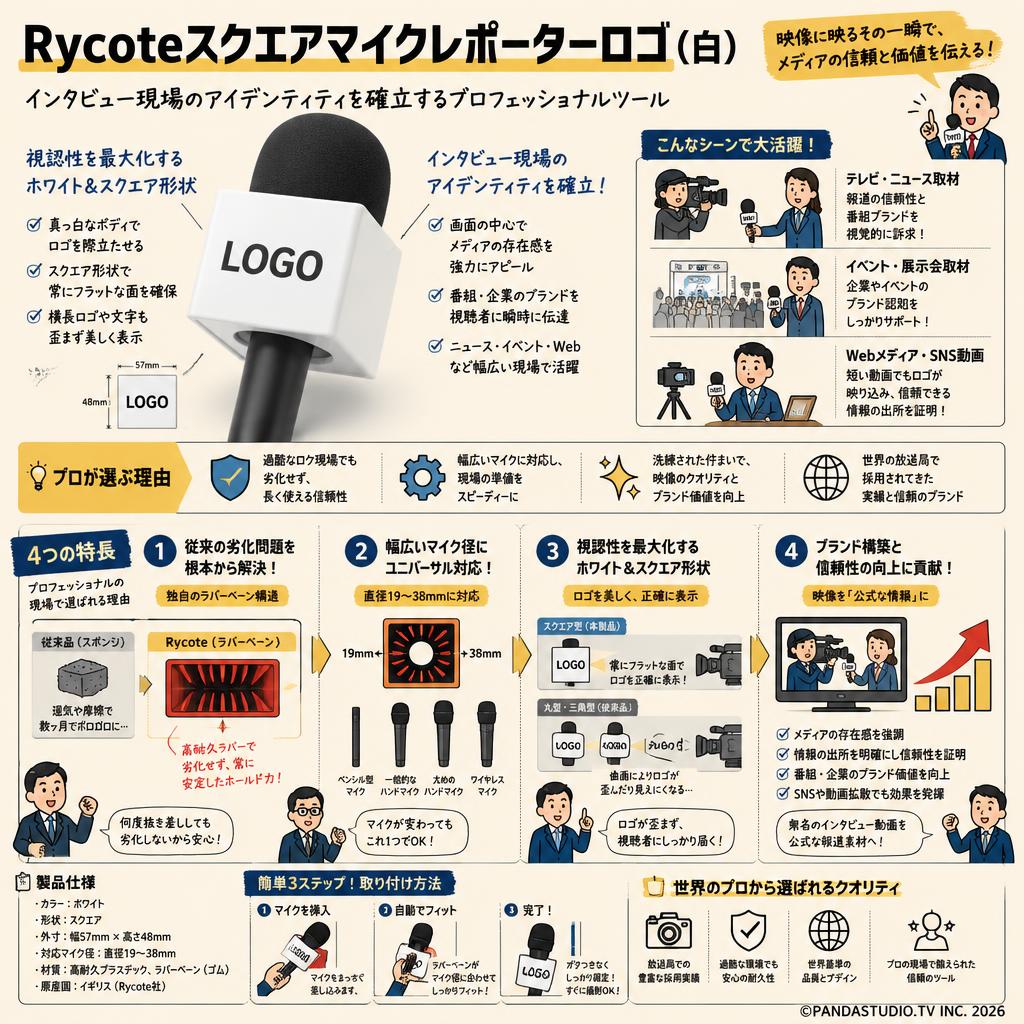 Rycoteスクエアマイクレポーターロゴ（白) 概要