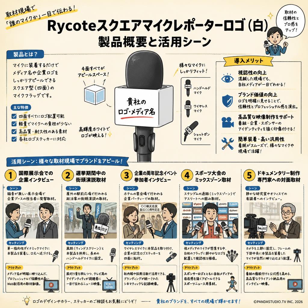Rycoteスクエアマイクレポーターロゴ（白) 用途