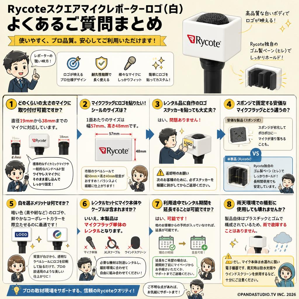 Rycoteスクエアマイクレポーターロゴ（白) FAQ（よくある質問と答え）
