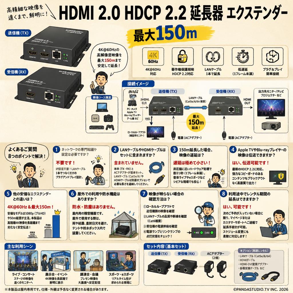 HDMI 2.0 HDCP 2.2 延長器 エクステンダー  最大150m FAQ（よくある質問と答え）