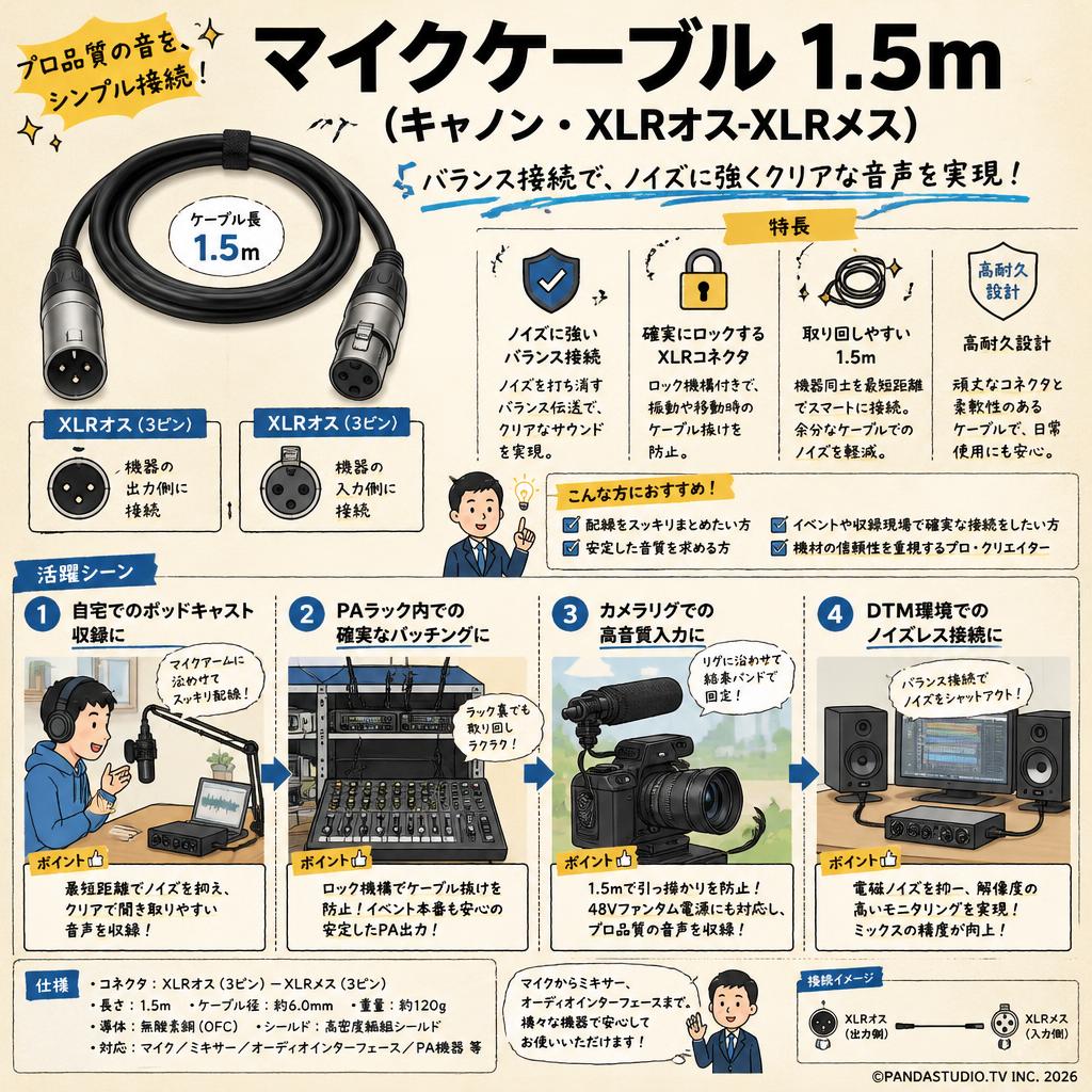 マイクケーブル 1.5m（キャノン・XLRオス-XLRメス） 用途