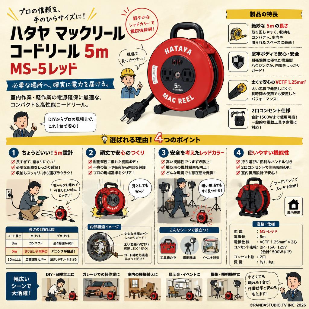 ハタヤ マックリールコードリール 5m MS-5レッド 概要