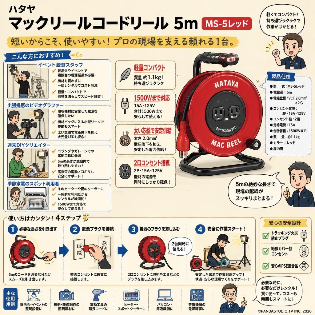 ハタヤ マックリールコードリール 5m MS-5レッド おもな対象のお客様
