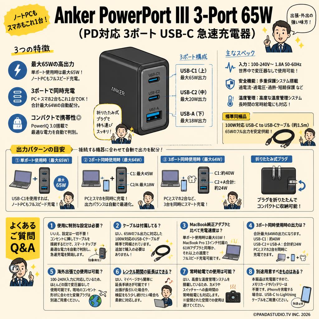 Anker PowerPort III 3-Port 65W（PD対応 3ポート USB-C 急速充電器） FAQ（よくある質問と答え）