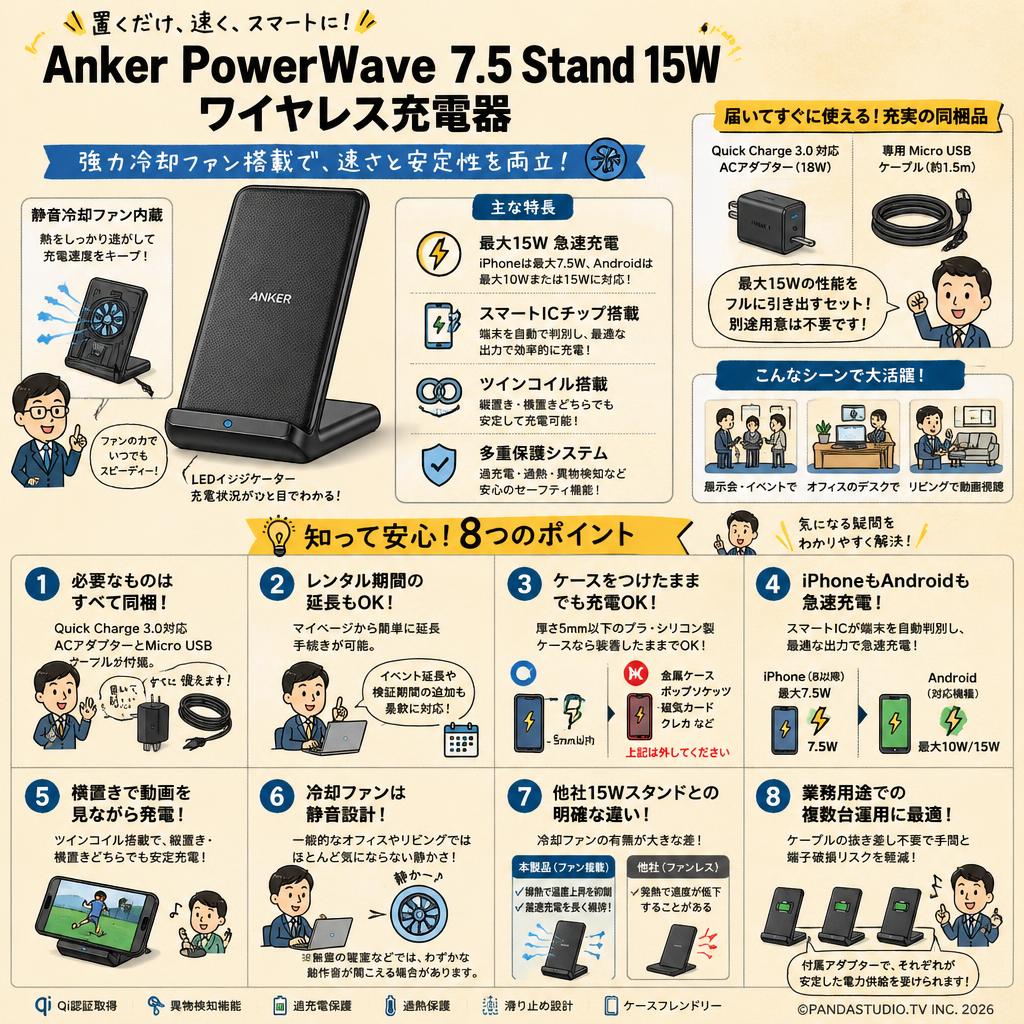 Anker PowerWave 7.5 Stand 15W ワイヤレス充電器 FAQ（よくある質問と答え）
