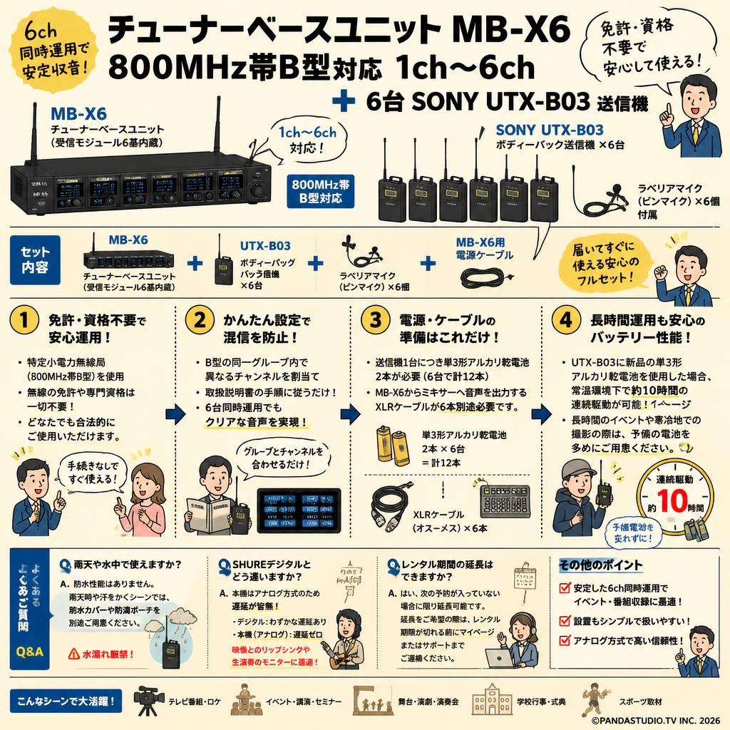 チューナーベースユニット MB-X6 800MHz帯B型対応 1ch～6ch＋6台SONY UTX-B03 送信機 FAQ（よくある質問と答え）
