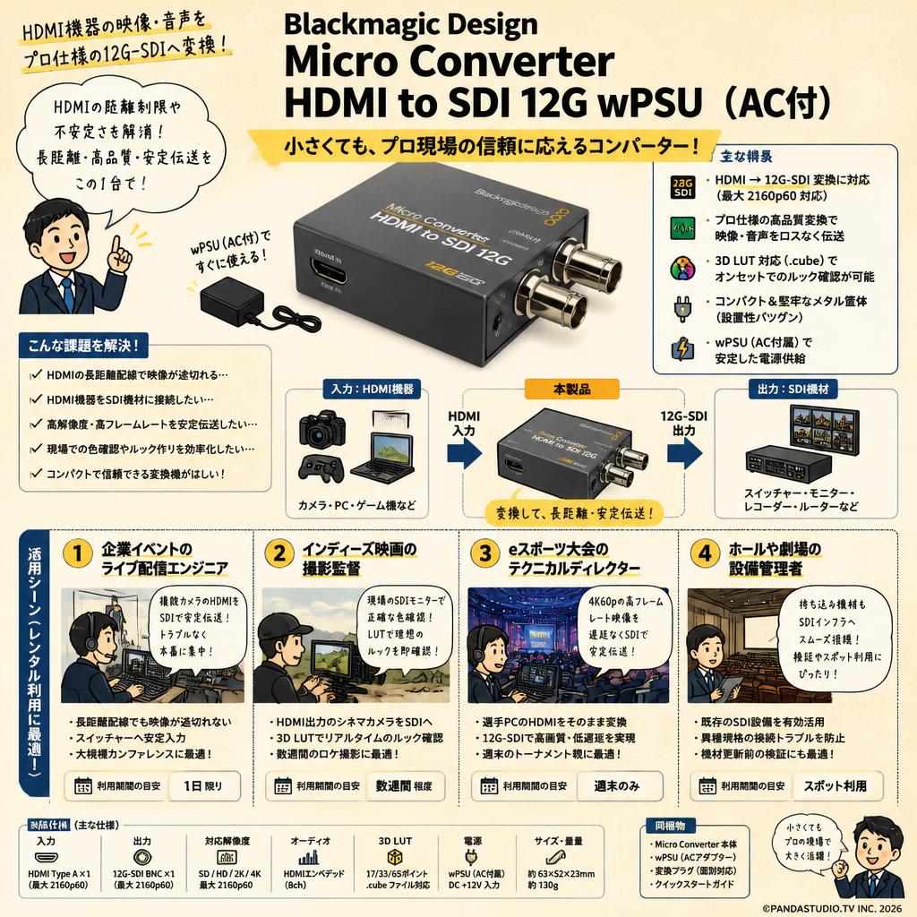 Blackmagic Design Micro Converter HDMI to SDI 12G wPSU（AC付） おもな対象のお客様